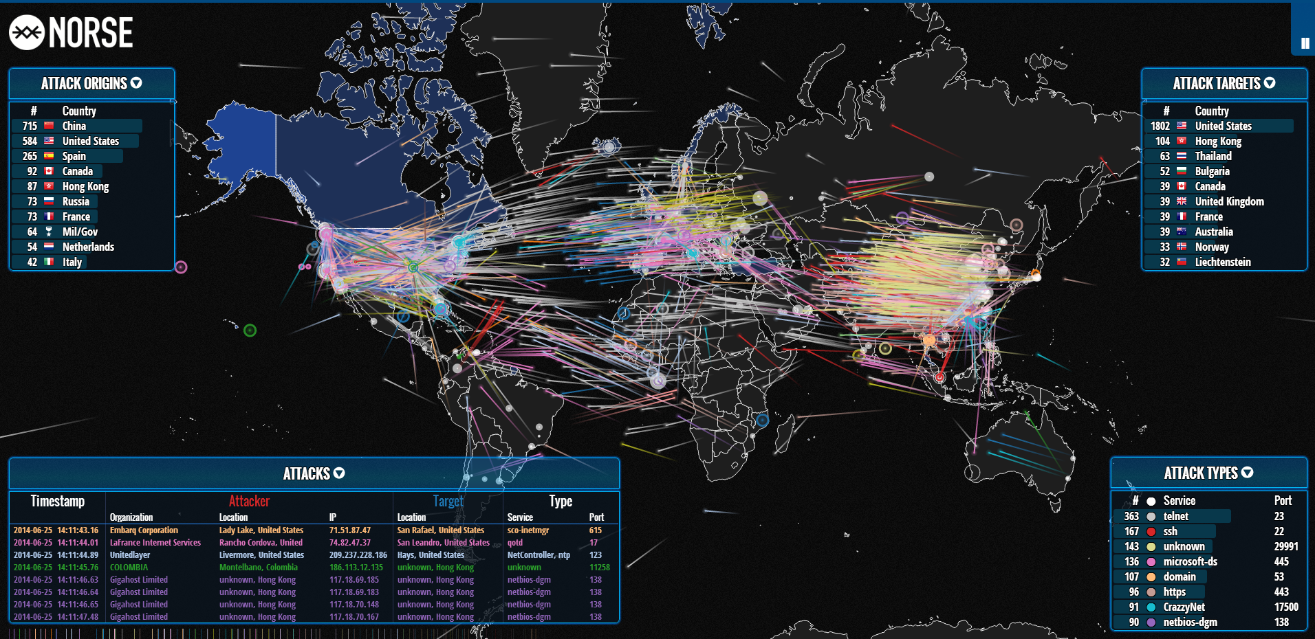 Данные карты в сети. Norse Attack Map карта. Визуальная карта интернета. Карта мирового интернета. Полная карта интернета.