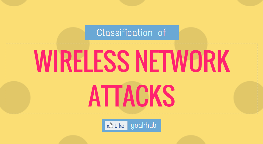 Top 8 Common Types Of Wireless Network Attacks Explained Images