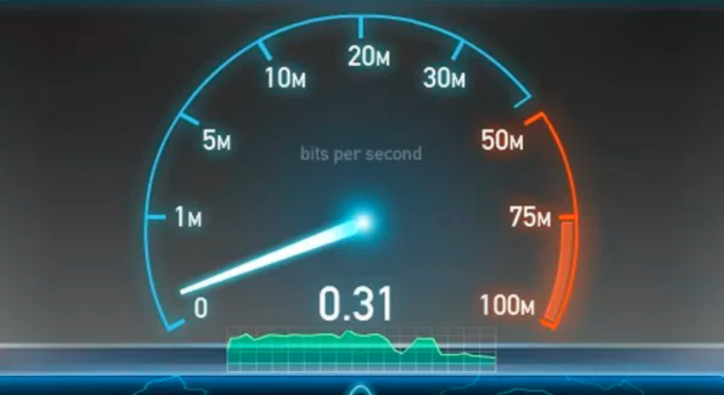 internet speed limiter for mac internet speed limiter for mac