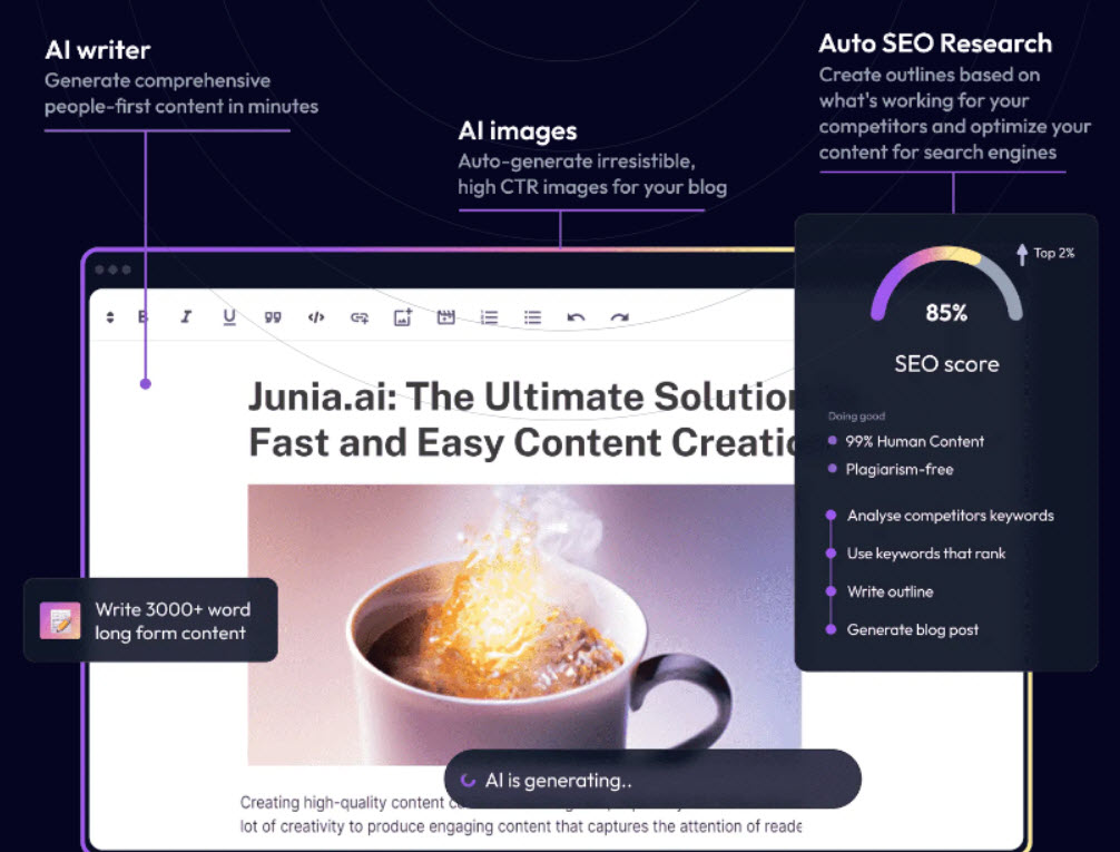 Junia AI